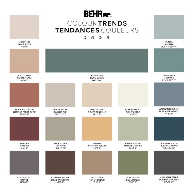 palette de Couleurs 2026 : les 5 teintes incontournables